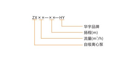 AZX40-70-HYxı̖(ho)f